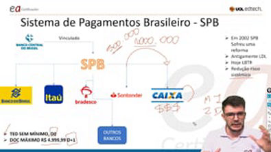 Sistema de Pagamentos Brasileiro - SPB