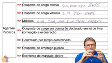 Direito Previdenciário - Hugo Goes - Módulo 1 7