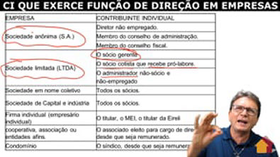 Direito Previdenciário - Hugo Goes - Módulo 3 19