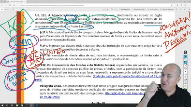 Da Advocacia Pública (Art. 131 a 132)