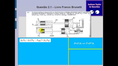 Questão 2.1 Mecânica dos Fluidos - Estática dos fluidos(Brunetti)