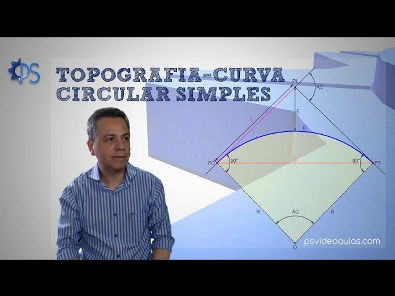 TOPOGRAFIA - Estradas - Curva Circular Simples - Concordância Horizontal