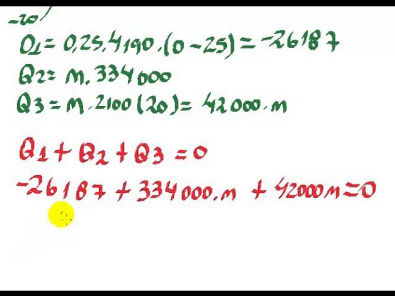 Física II - Calorimetria Correção Exercício 14