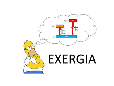 T8.1: Exergia e Eficiência Exergética