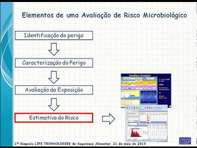 Avaliação de Riscos Microbiológicos em Alimentos no Brasil -- Profª Bernadette Franco