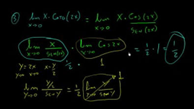 Calculo 1 - Exercicios resolvidos limite fundamental trigonométrico [nível 2] (1)