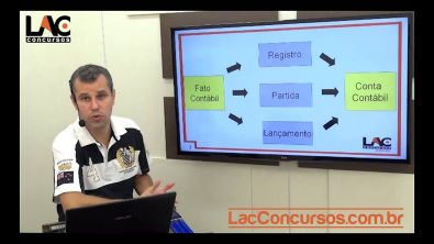 Aula 04 - Contabilidade Geral   Contas Contábeis e Teoria das Contas - Claudio Cardoso