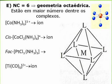 Cleide Ríccio - Compostos de Coordenação Bloco IV - Química Inorgânica II