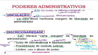INSS Direito Administrativo video Aula 12 - Poderes Administrativos
