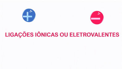 Ligação Iônica