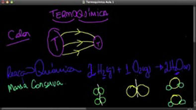 1. Termoquímica- Introdução (1-7) [Físico Química] - YouTube[via torchbrowser.com]
