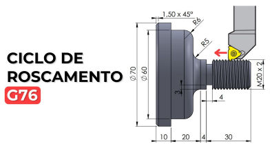 Exercício 05 - Utilize corretamente o G76 (Ciclo de Roscamento Automático). CNC FANUC