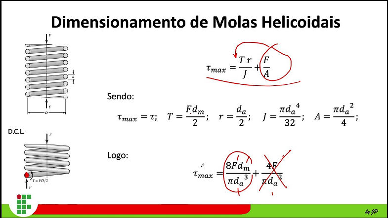 Aula de Dimensionamento de Molas Helicoidais de Compressão