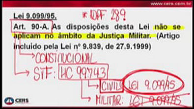 VIDEO AULA 1.4 - APLICAÇÃO DA LEI N. 9.099-95 NA JUSTIÇA MILITAR RENATO BRASILEIRO