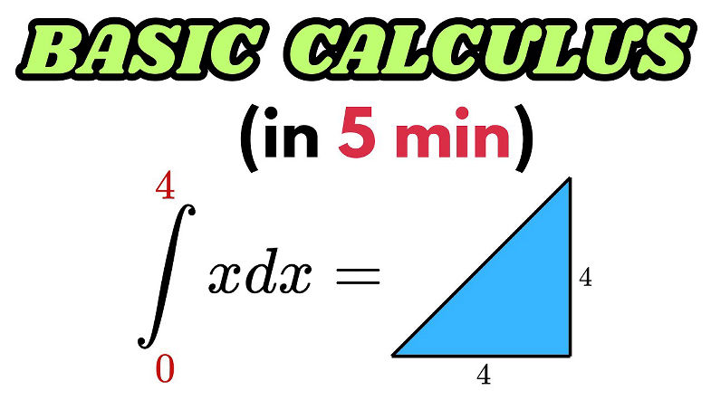 Cálculo matemático básico Entenda cálculo simples com apenas matemática básica em 5 minutos!