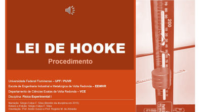 Lei de Hooke - Procedimento - FísicaVCE