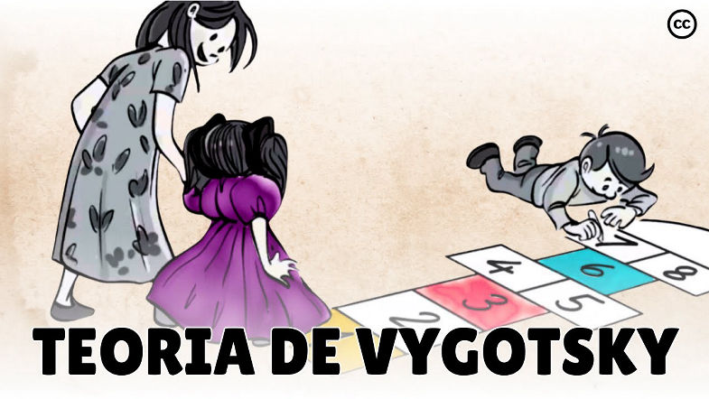 O Desenvolvimento Cognitivo de Vygotsky por Meio das Relações Sociais