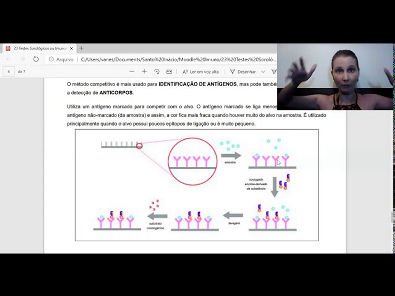 ELISA - Tipos de Elisa Imunoensaios Vídeo 7