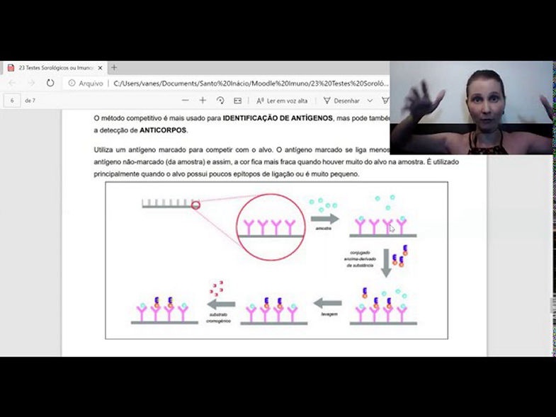ELISA - Tipos de Elisa Imunoensaios Vídeo 7