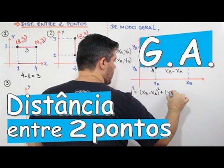 G. A. DISTÂNCIA ENTRE 2 PONTOS (EXEMPLOS E DEDUÇÃO DA FÓRMULA)