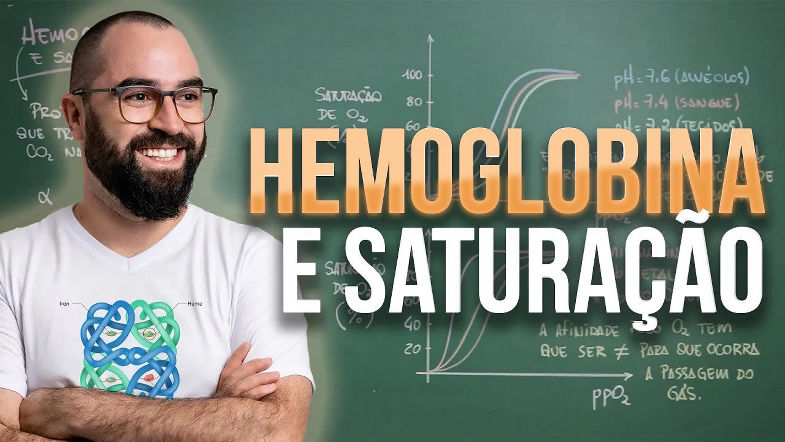 Hemoglobina e saturação - Aula 22 - Módulo 7 Fisiologia Humana