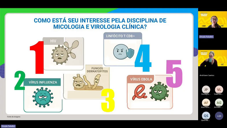 Aula com o Professor - Micologia Clínica e Virologia Clínica - FLD6665152SAU