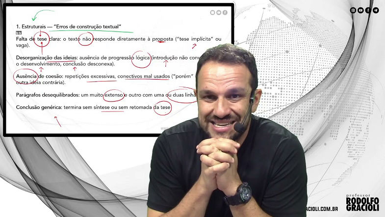 Principais erros na REDAÇÃO - 2710