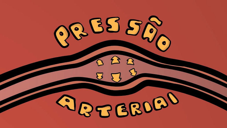 Não subestime a hipertensão | Animação 04