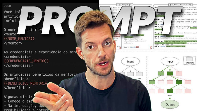 Engenharia de Prompt O Guia Definitivo