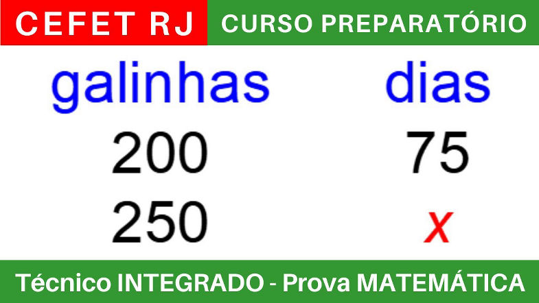 CEFET RJ Curso Preparatório 20252026 de MATEMÁTICA CEFETRJ Técnico Integrado ao Ensino Médio