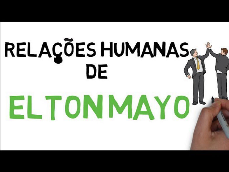 TEORIA DAS RELAÇÕES HUMANAS - ELTON MAYO