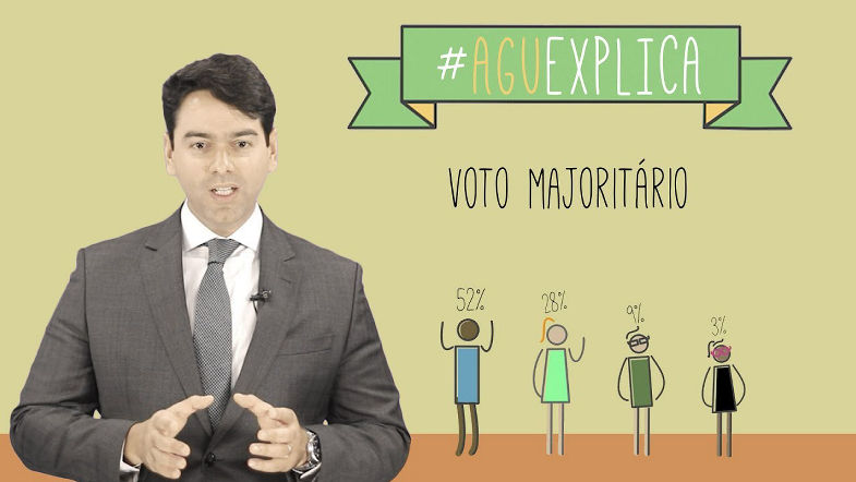 AGU Explica - Voto Majoritário