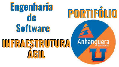 Portifólio de Infraestrutura Ágil da UnoparAnhanguera 2025