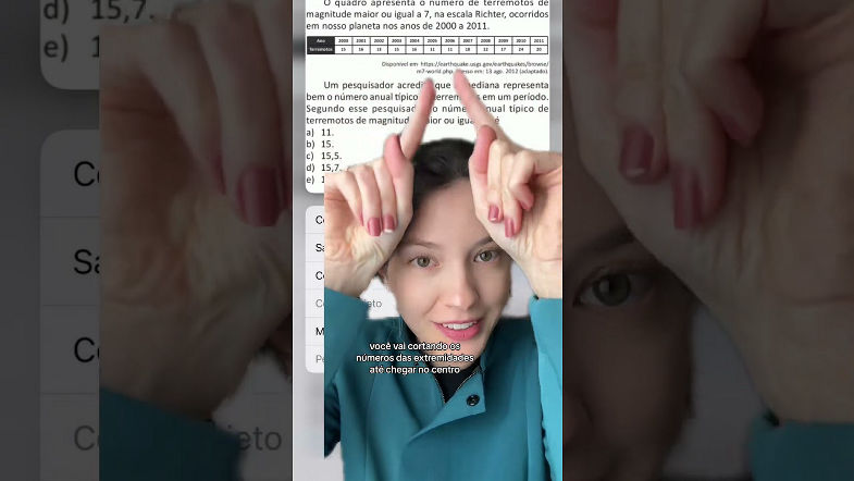 Isso cai MUITO no ENEM