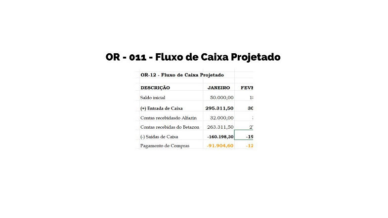 OR-12 - Fluxo de Caixa Projetado. Orçamento