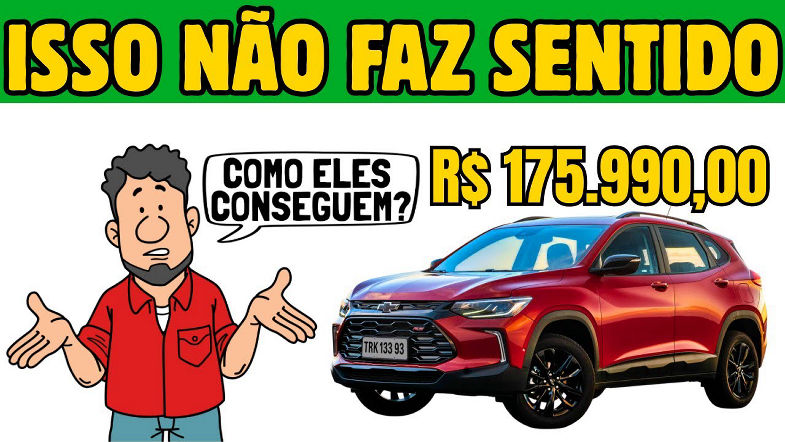 Como TANTA GENTE Consegue Comprar Carro de R200 MIL com Salário de R3 MIL?
