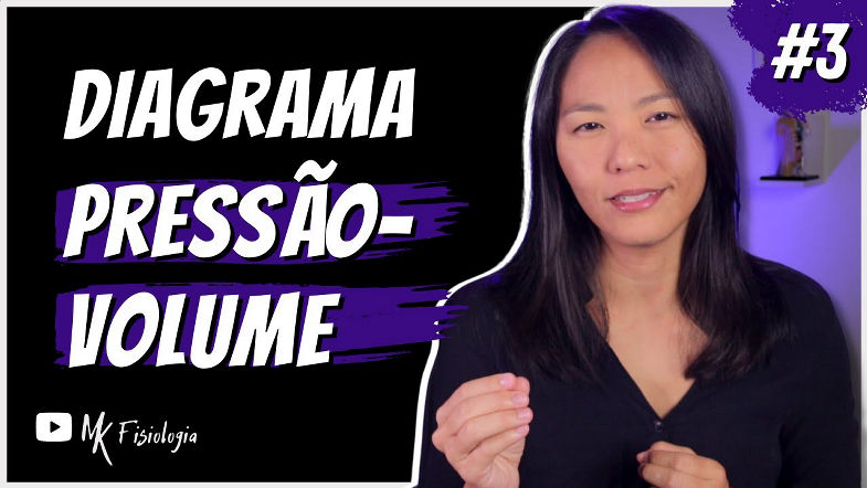 [3] CICLO CARDÍACO DIAGRAMA PRESSÃO-VOLUME OU VOLUME-PRESSÃO | MK Fisiologia