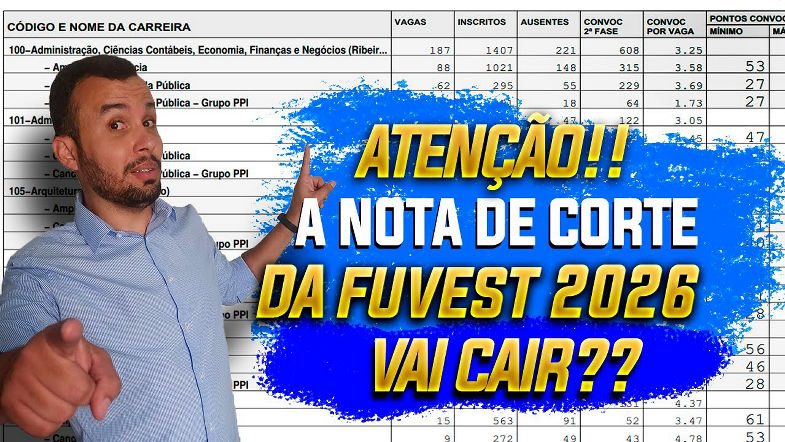 VEJA Nota de corte FUVEST 2026
