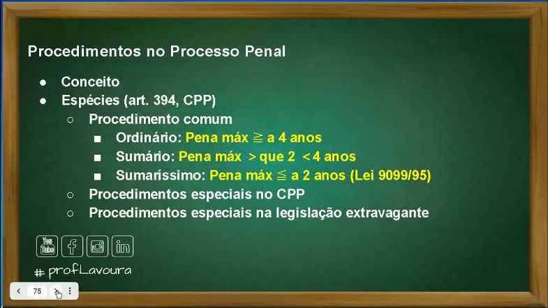 Procedimentos no Processo Penal - Introdução - Prática Jurídica