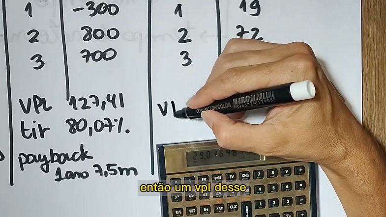 Exemplos vpl, tir e payback simples