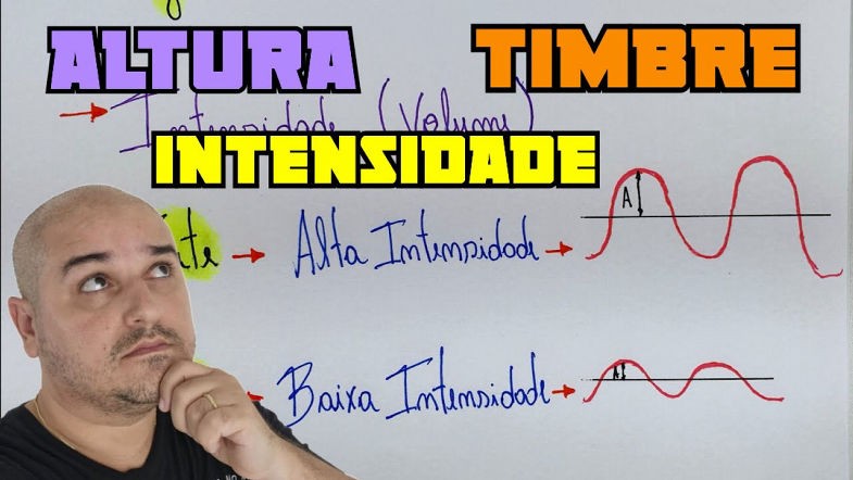 ALTURA, INTENSIDADE E TIMBRE