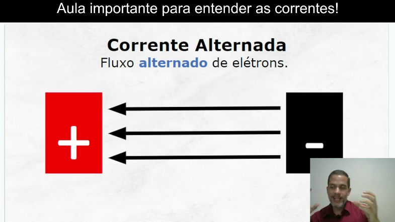 Aula 4 - Bases biofísicas da eletroterapia