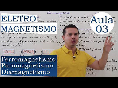 ELETROMAGNETISMO - AULA 03 (SUBSTÂNCIAS MAGNÉTICAS)