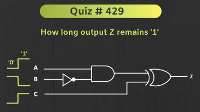 Propagation Delay of Logic gates (Digital Electronics) | Quiz 429