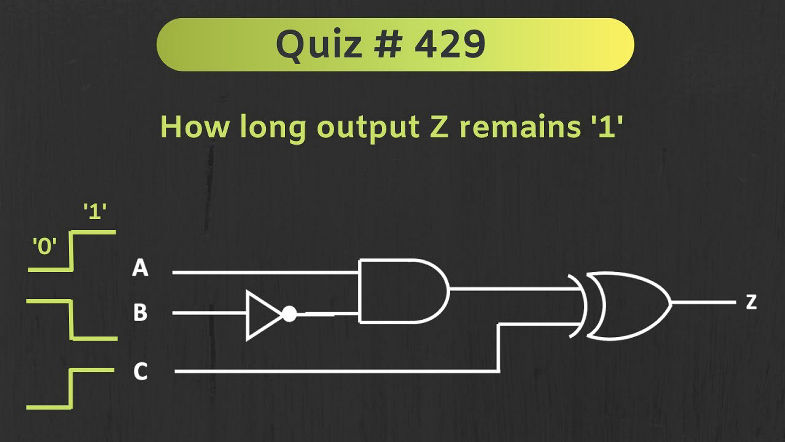 Propagation Delay of Logic gates (Digital Electronics) | Quiz 429