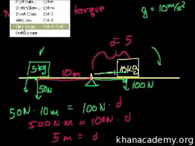 Física - Momento de uma força (Khan Academy)