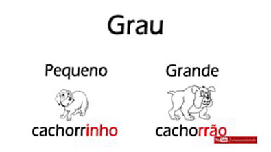 Português Gramática   O que é número, gênero e grau 