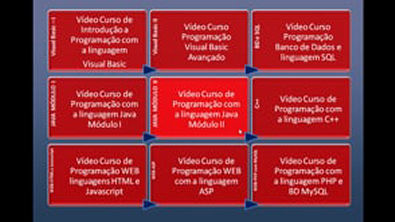 Curso Visual Basic Cap1 CPMA.COMUNIDADES.NET.wmv
