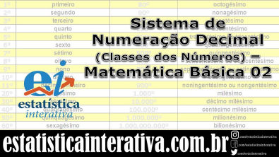 Sistema de Numeração Decimal (Classes dos Números) – Matemática Básica 02 #40