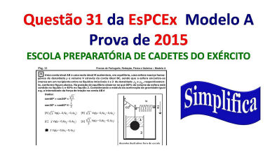 ESPCEX  2015 - Questão 31 Resolvida - Física - Força - Equilíbrio Estático
